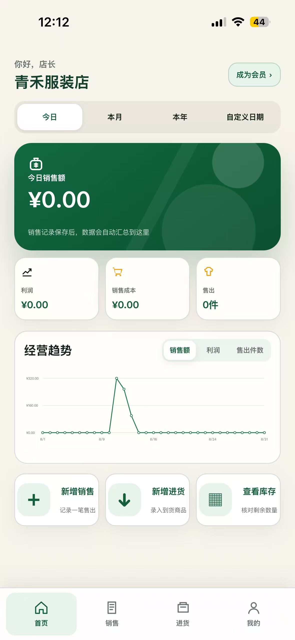 衣账清经营总览，展示销售额、利润、销售成本、售出件数和经营趋势
